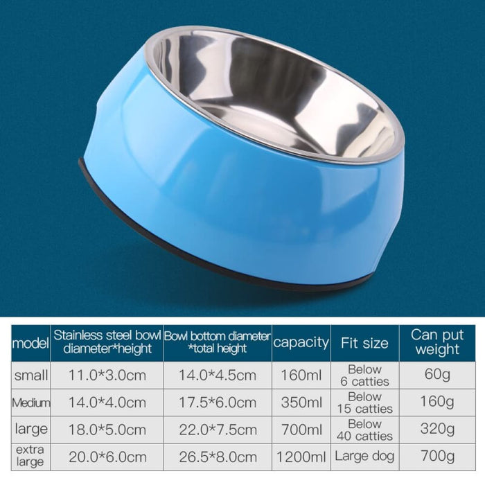 Nz Local Stock-pet Bowls Dog Food Water Feeder Stainless