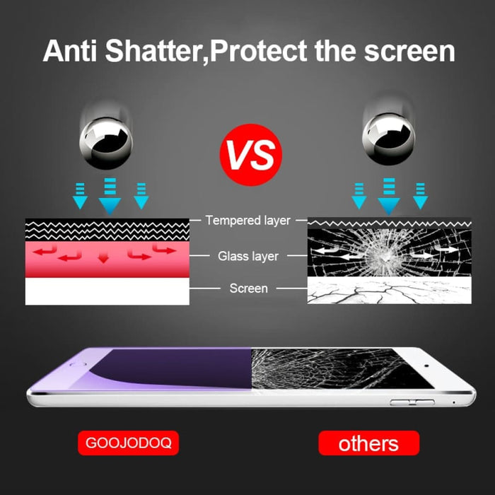 Nz Local Stock-tempered Glass Screen Protector For Ipad Air