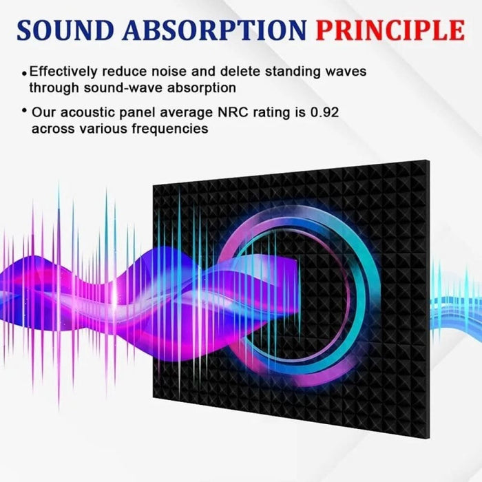 Studio Acoustic Foam Panel 6 12 24 Pcs Sound Insulation