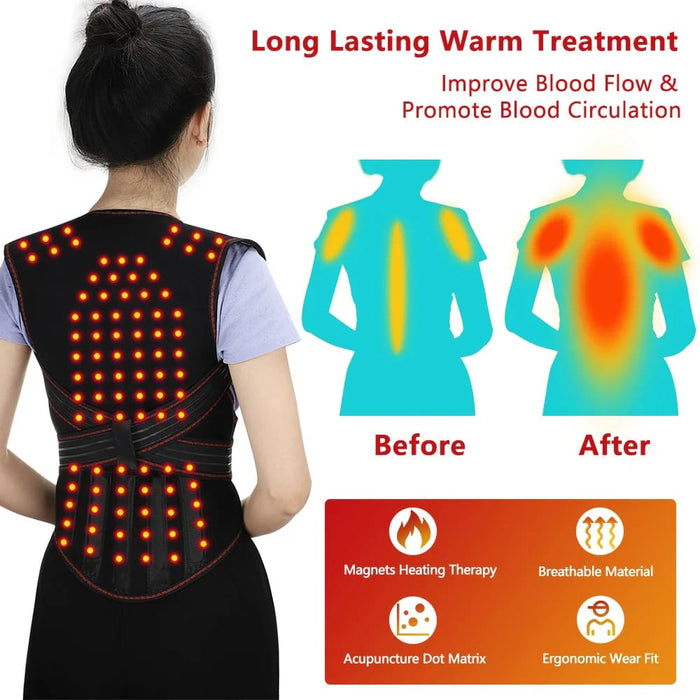 Therapeutic Self Heating Waist Support Belt