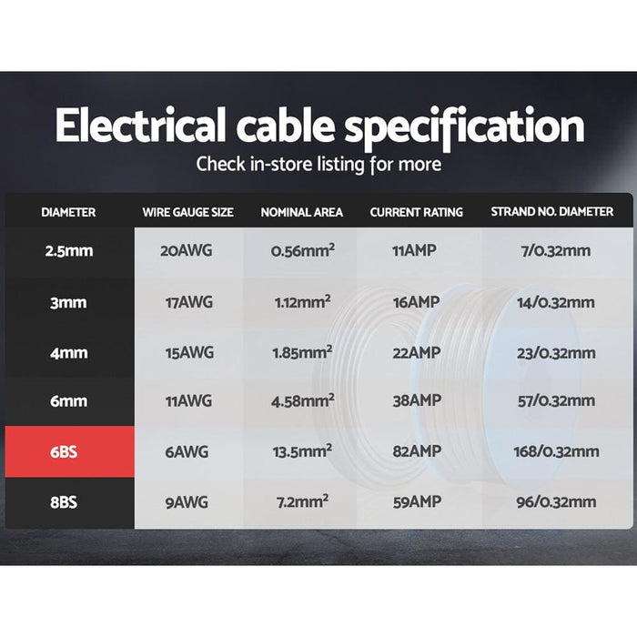 Twin Core Wire Electrical Automotive Cable 2 Sheath 450v