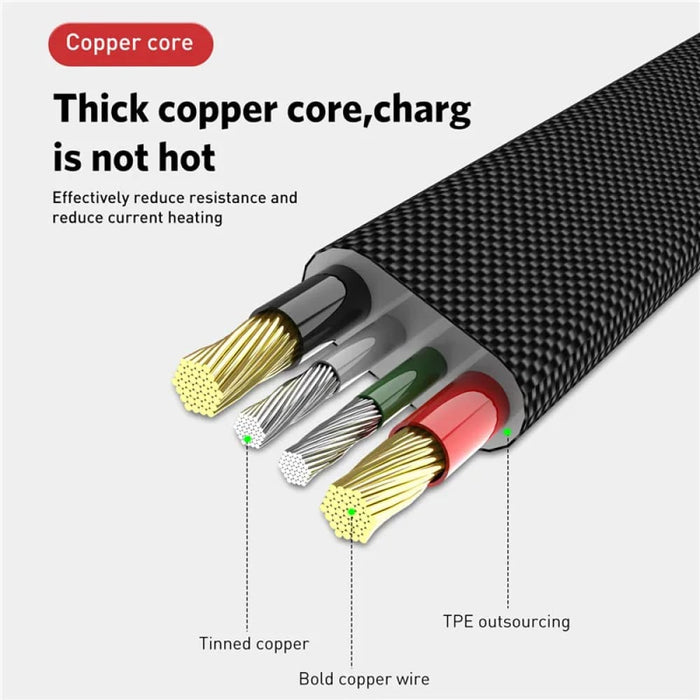 Usb c Cable For Huawei P30 Lite Pro And Samsung Galaxy