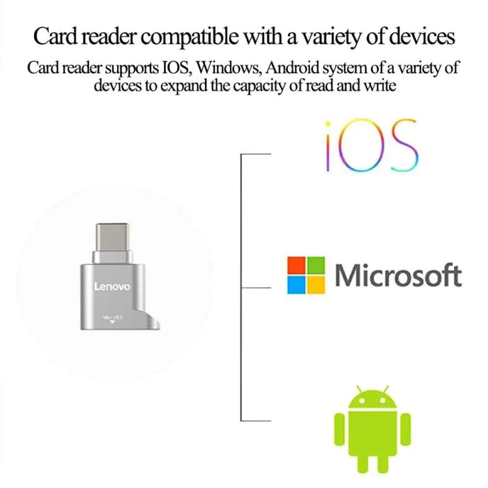 Usb c Micro Sd Card Reader With Adapter