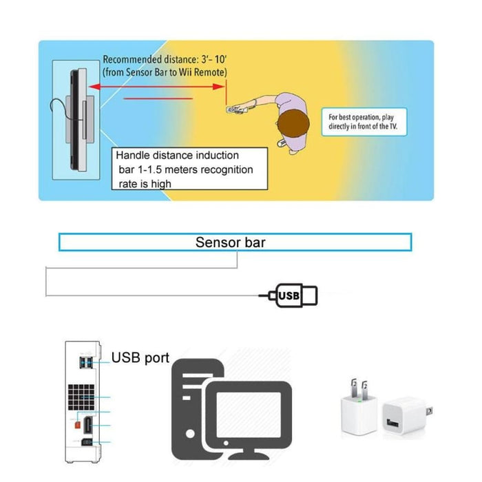 Usb Infrared Ray Inductor For Wii/wii U/pc 2.2m