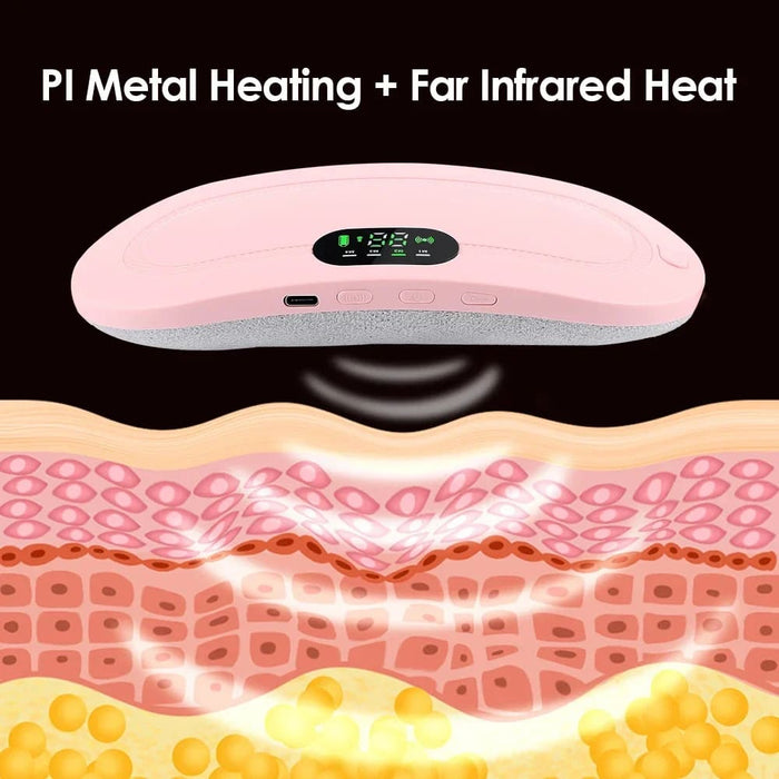 Usb Menstrual Heating Pad For Cramp Relief