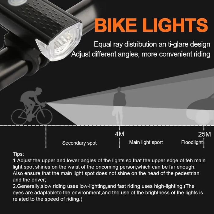 Usb Rechargeable Bike Light Set