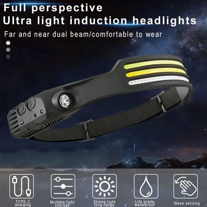 Usb Rechargeable Led Headlamp With Sensor