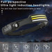 Usb Rechargeable Led Headlamp With Sensor