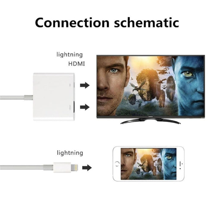 Vibe Geeks Hdmi-apple Connector Digital Av Adapter