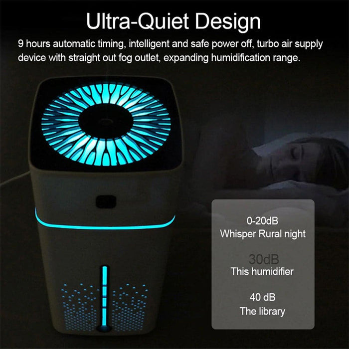 Vibe Geeks Air Humidifier Essential Oil Diffuser With Led-