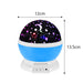 Vibe Geeks Unicorn Starry Sky Projector In 4 Colours- Usb