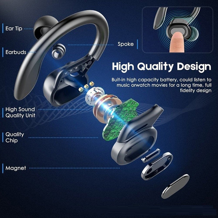 Vibe Geeks Vv2 Tws Wireless Touch Control Sports Earphones-