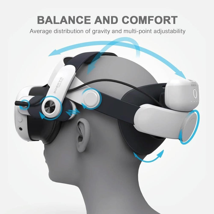 Vr Head Strap Twin Battery Combo For Meta Quest 3