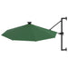 Wall-mounted Parasol With Leds And Metal Pole 300 Cm Green