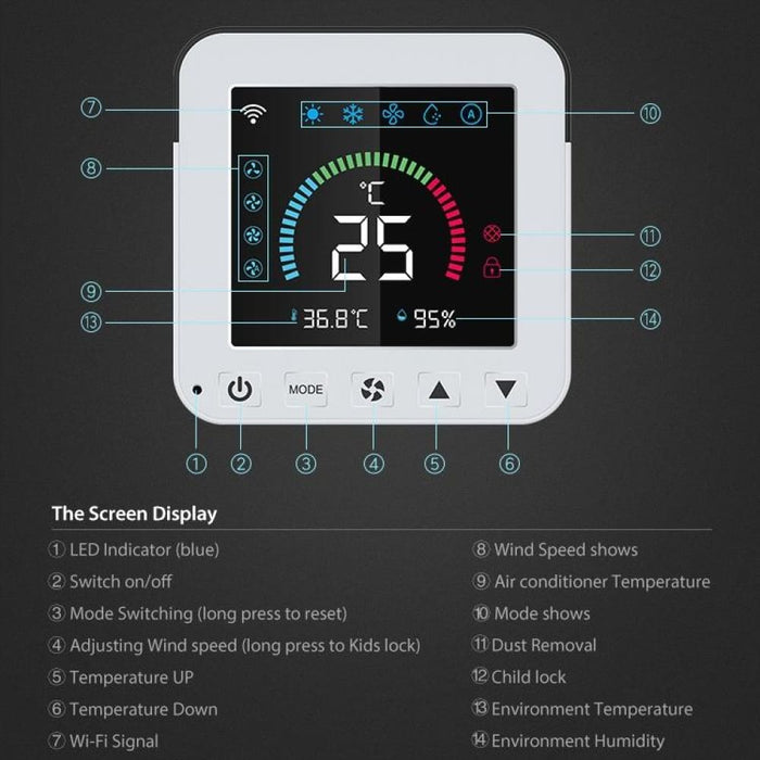 Wifi Smart Infrared Ac Controller