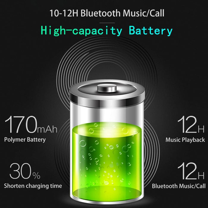 Wireless Bluetooth 16gb Mp3 Music Play Running Headset