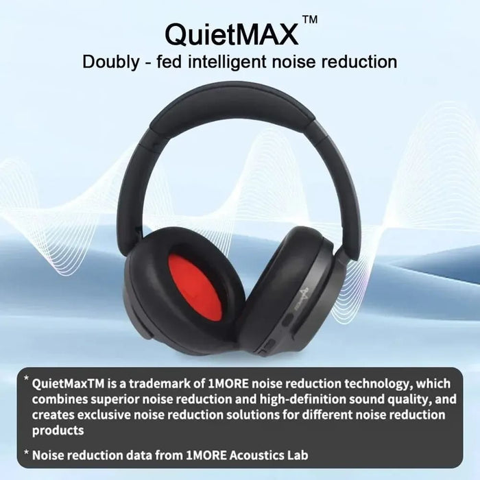 Wireless Noise Cancelling Headphones With Hi Res Audio