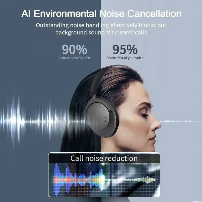 Wireless Noise Cancelling Headphones With Hi Res Audio