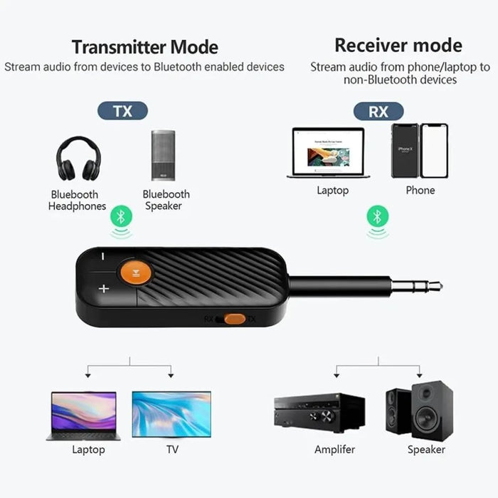 Wireless Tooth 5.2 Audio Transmitter/receiver