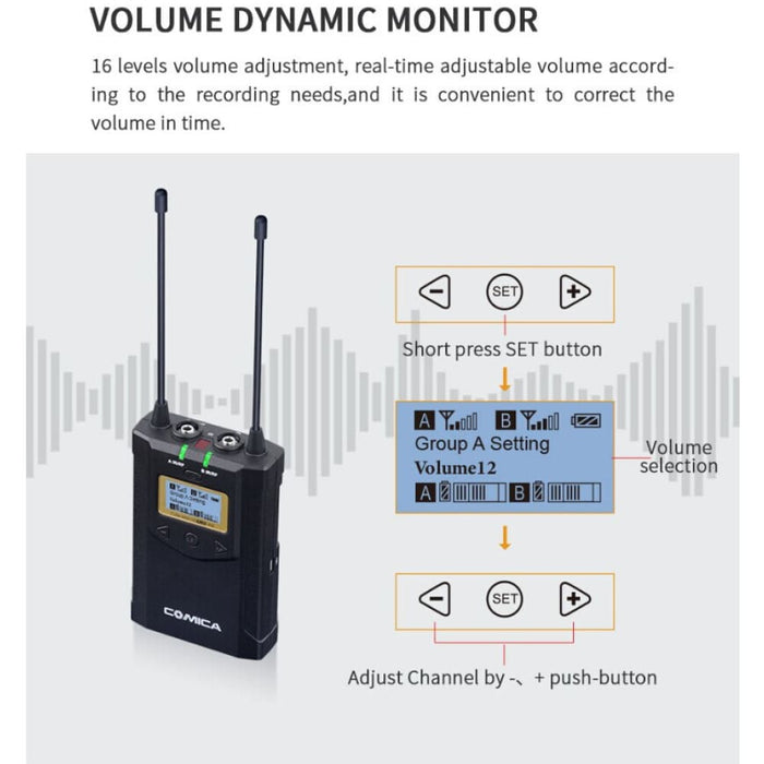 Cvm-wm100 Plus Dual Lapel Mic For Canon Nikon Fuji Cameras