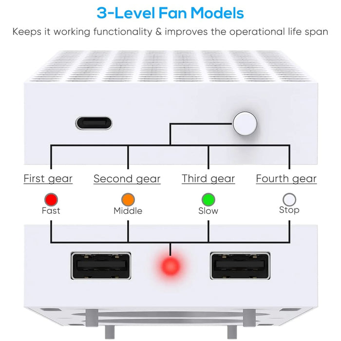 Xbox Series s Vertical Stand With Cooling Fan And Usb Ports