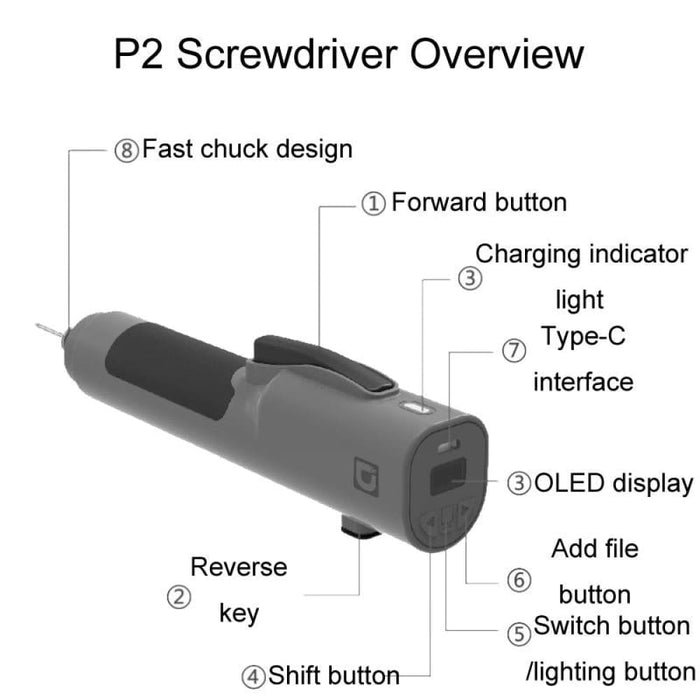 Xiaodong P2 Electrical Screwdriver Mobile Phone Repair Tool