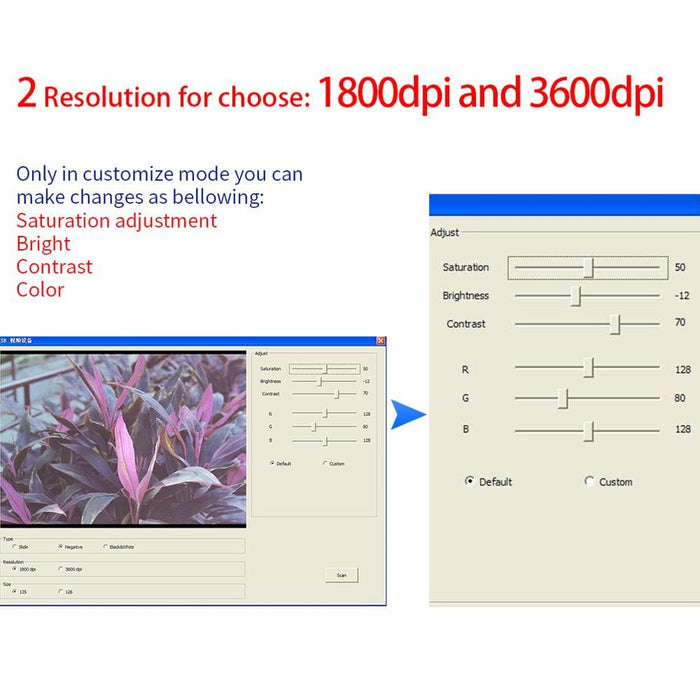 17.9 Mega Pixels Protable Negative Film Scanner Converter