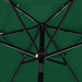 3-tier Parasol With Aluminium Pole Green 2.5 m Totnlo