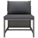 4-seater Garden Sofa With Cushions Grey Poly Rattan Totpbo