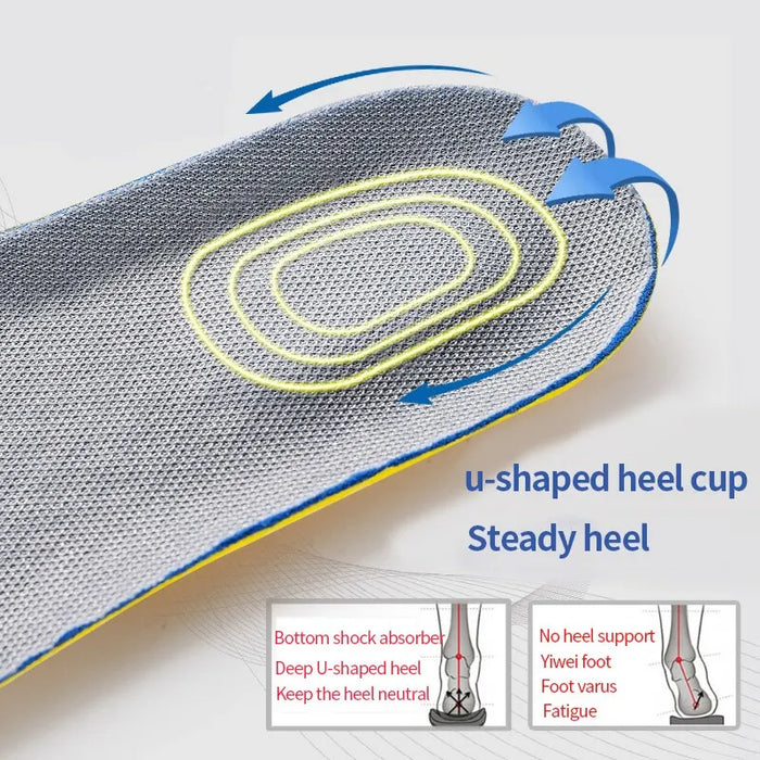 3Pairs Memory Foam Orthopedic Insoles for Feet Shoe Sole Pad Mesh Deodorant Breathable Sneakers Running Cushion for Men Women