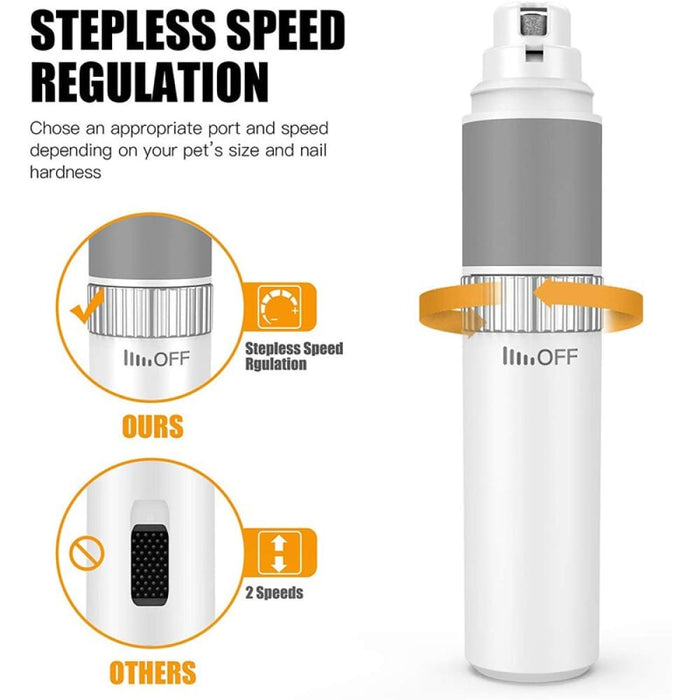 Electric Powerful Rechargeable Stepless Speed Regulation