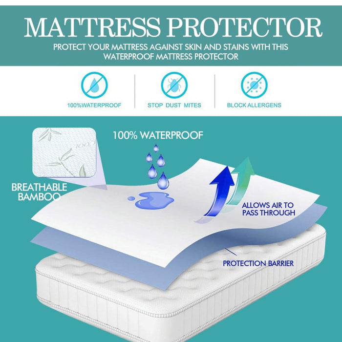 Goslash Picks Fitted Waterproof Mattress Protector