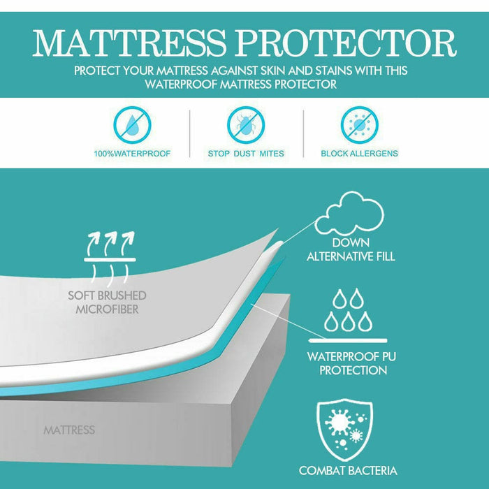 Goslash Picks Fitted Waterproof Mattress Protector