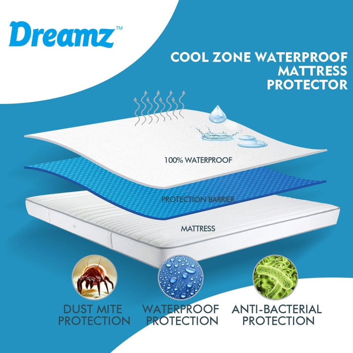 Goslash Picks Mattress Protector Topper Polyester Cool