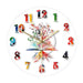 Modern Acrylic Printed Wall Clock