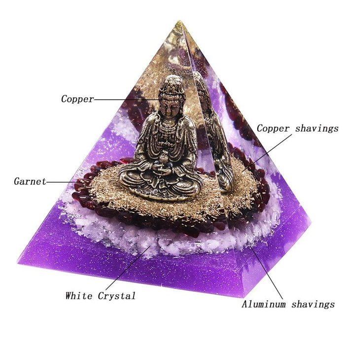 Orgonite Pyramid Buddha Natural White Crystal Garnet Energy