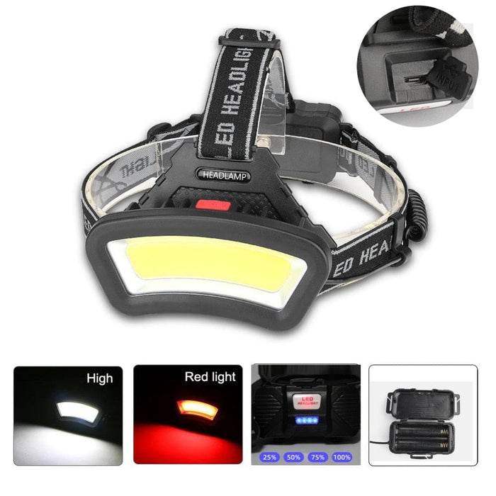 Z20 Usb Rechargeable Wide Angle Cob Led Headlight