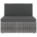 Sectional Sofa 3-seater Poly Rattan Grey Akpxl