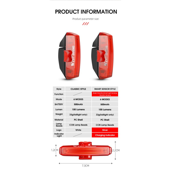 Smart Brake Sensing Taillight