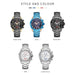 Stainless Steel Mens’’s Multi-functional Dial Wrist Watch