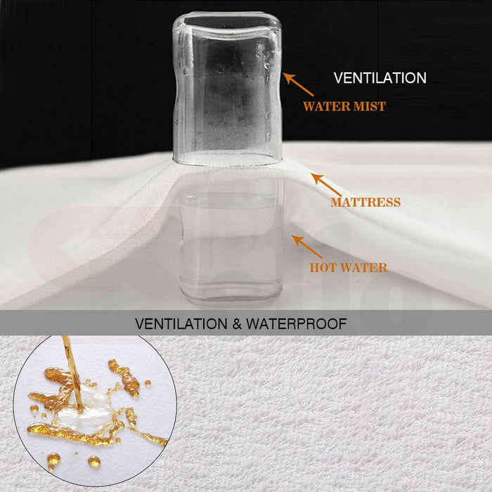 Terry Cotton Fully Fitted Waterproof Mattress Protector