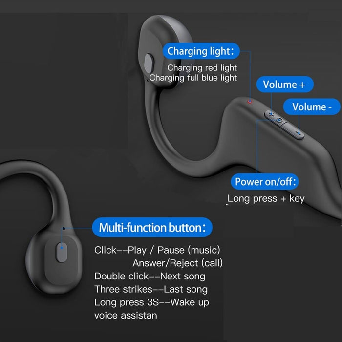 Wireless Bone Conduction Hands-free Bluetooth Earphones