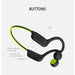 Wireless Hands-free Bluetooth Open-ear Headset Earphones